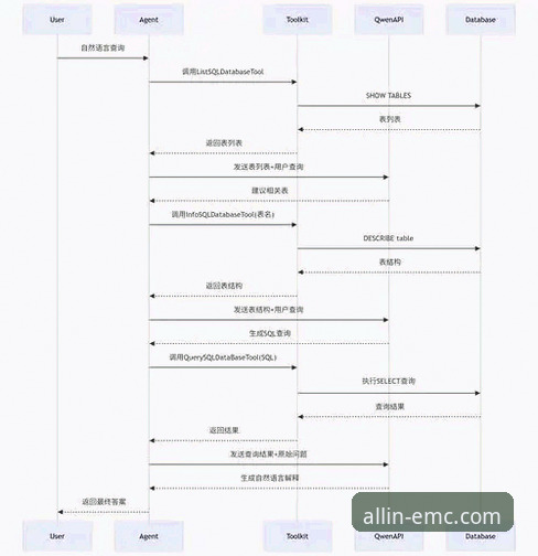 emc易倍登录入口攻略详解：2025新版平台全解析
