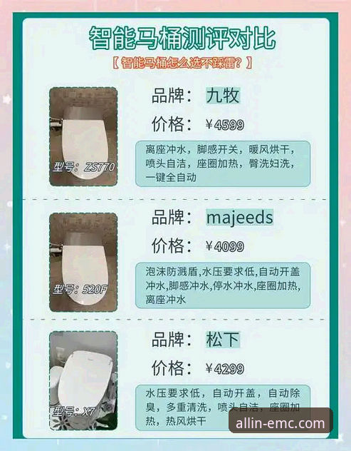资深用户亲测：emc易倍客户端下载教程与2025新版使用心得